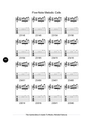 Melodic Patterns GuitArchitecture