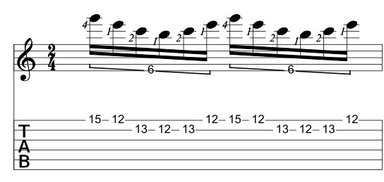 Two Stringed Guitar 2-string guitar patterns | GuitArchitecture.org
