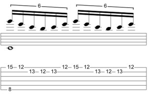 2-string guitar patterns | GuitArchitecture.org