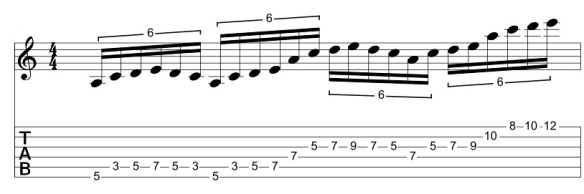 A Aeolian over F lick
