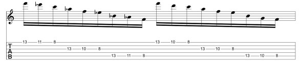 F Pent Minor to add 6 and 9