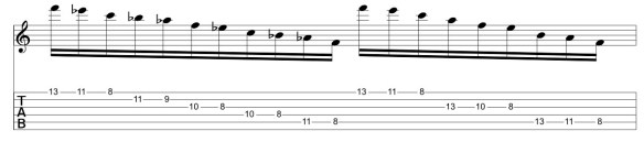 F Pent Minor to F Minor 3 String