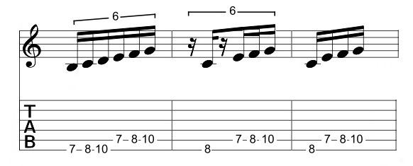 Two Stringed Guitar 2-string guitar patterns | GuitArchitecture.org