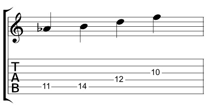 11th Fret 4 note revised