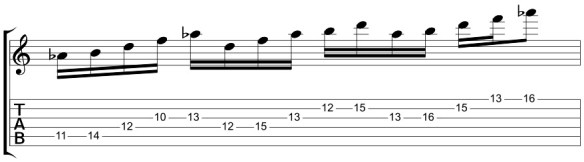 11th Fret four four revised