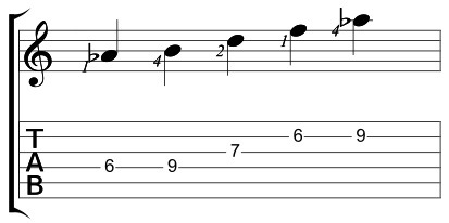 5 Note fingering-2