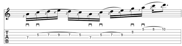Pentatonic Lick 1a
